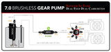 Aeromotive TVS Fuel Pump -In-Tank - Universal - BL Spur Gear 7.0