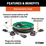 Curt 17-20 Jeep Compass Custom Towed-Vehicle RV Wiring Harness