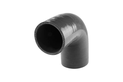 3" Quick-Release V-Band Coupling Kit - 304 Stainless